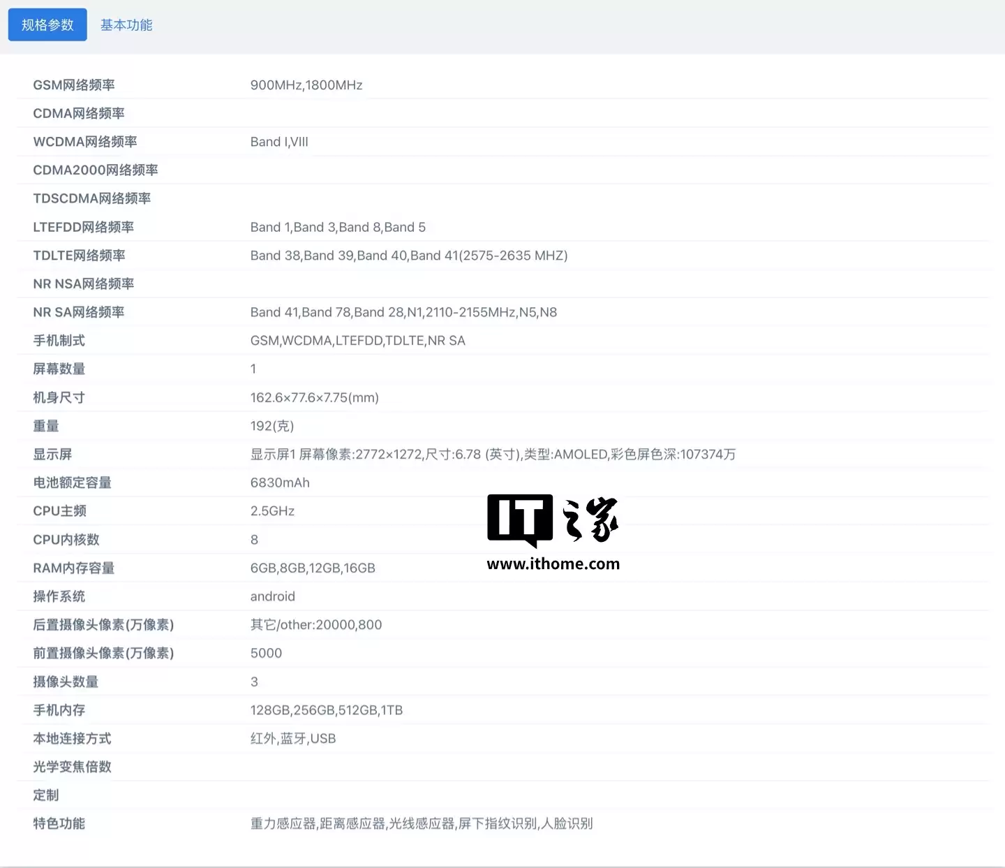 realme 真我 16 Pro 手机曝光：7000mAh 级大电池、最高可选 16GB+1TB，有望明年 Q1 发布