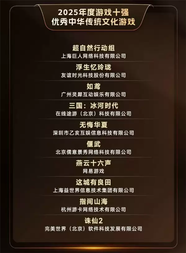 2025游戏十强年度榜提名出炉:腾讯《三角洲行动》、网易《燕云十六声》上榜