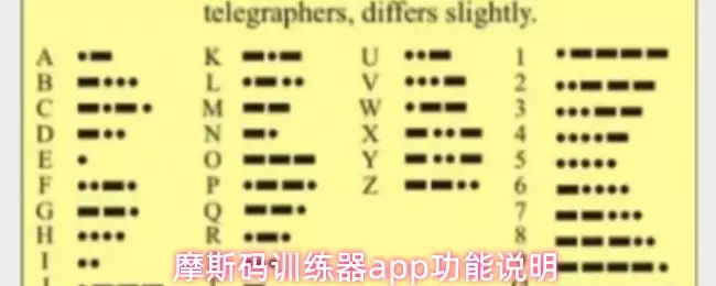 摩斯码训练器app功能说明