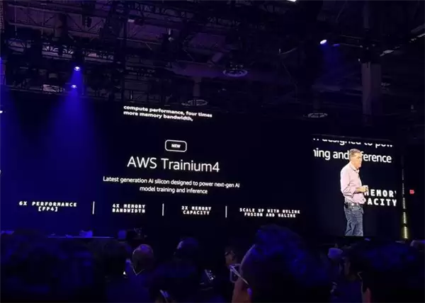 亚马逊新款AI芯片Trainium3上市 训练AI模型成本可降50%