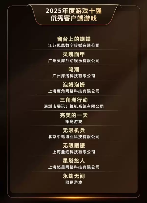 2025游戏十强年度榜提名出炉:腾讯《三角洲行动》、网易《燕云十六声》上榜
