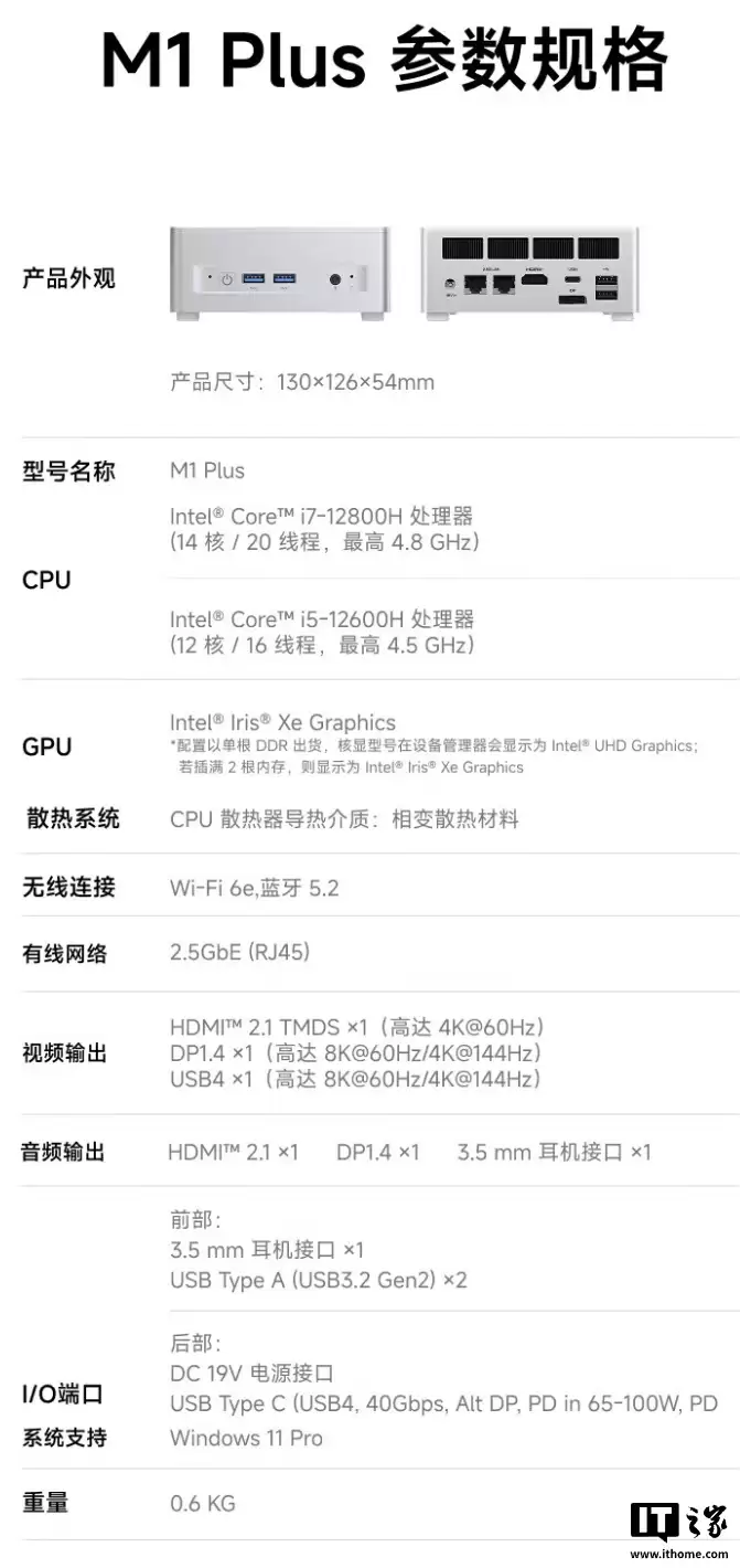 铭凡 M1 Plus 迷你主机发布:12 代酷睿、全功能 USB4,首发价 1789 元起