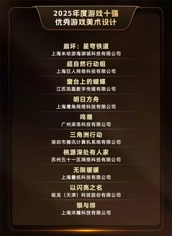 2025游戏十强年度榜提名出炉:腾讯《三角洲行动》、网易《燕云十六声》上榜
