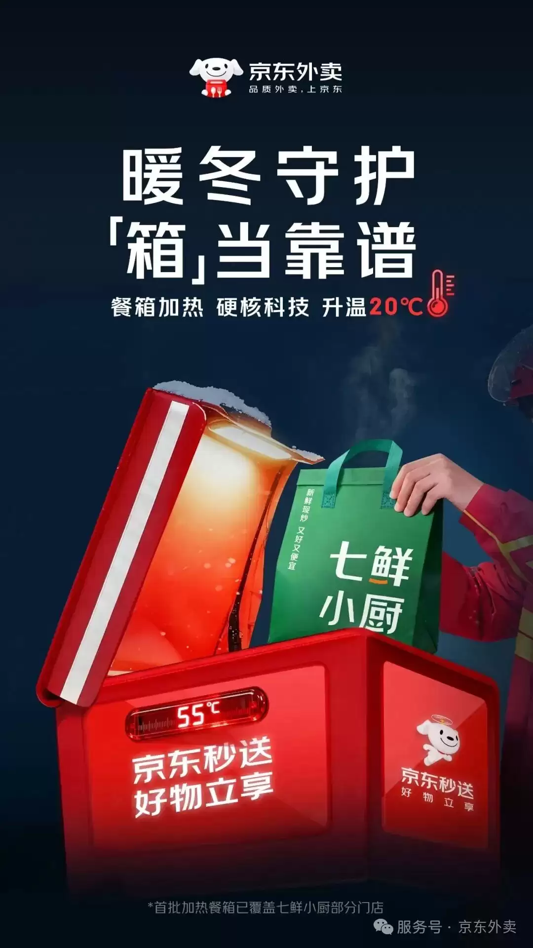 京东外卖将免费为全职骑手配备定制加热餐箱,点外卖能看到实时温度