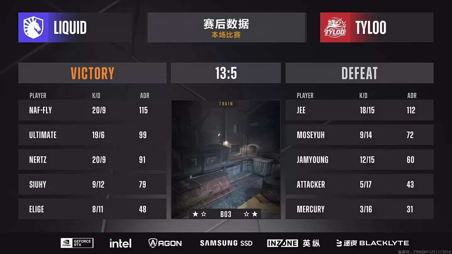 TYLOO 1:2 不敌 Liquid，中国《CS2》战队告别布达佩斯 Major