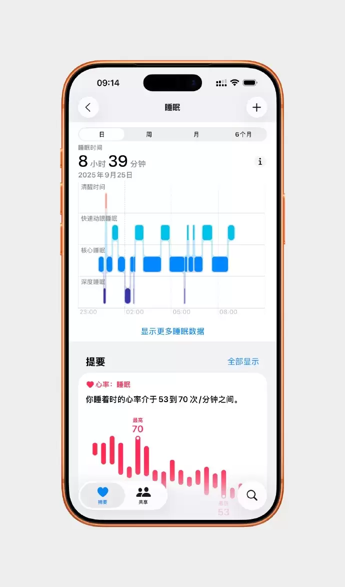 苹果发布iOS 26.2 RC更新：AI重构播客、睡眠评分更精准