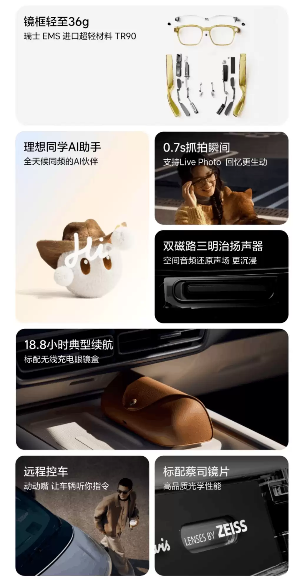 Livis智能眼镜发布:轻盈设计加持影像音频双突破