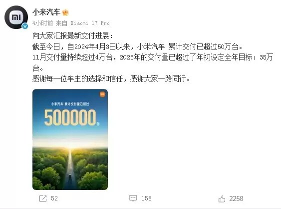 小米汽车交付量已超全年目标35万台！雷军曾感叹：比亚-迪用了10年才达到30万辆销量【附新能源汽车行业市场分析】