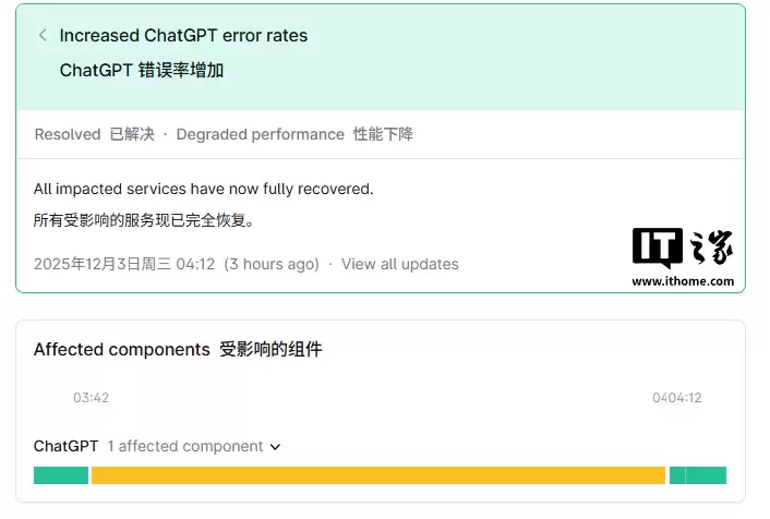 AI 聊天机器人 ChatGPT 今天突发故障，OpenAI 已紧急修复