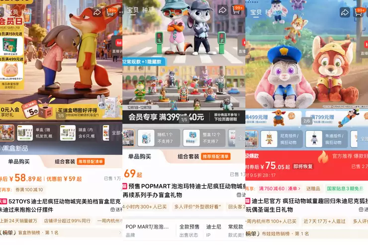 疯狂动物城周边热卖，淘宝搜索量环比增长超1000%，盲盒和黄金首饰受热捧