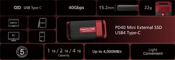 十铨推出TEAMGROUP PD40迷你pSSD：USB4规格 读速4000MB/s