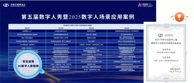 AI数字人公司世优科技案例编入《中国数字人发展报告2025》
