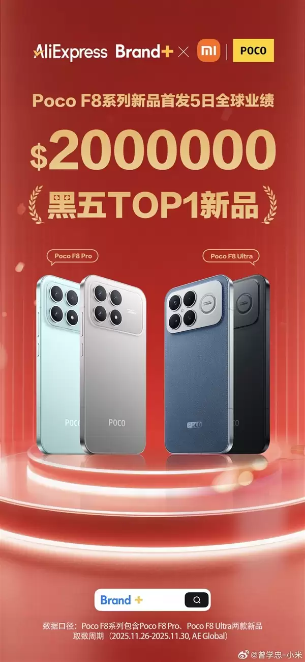 REDMI K90系列海外卖爆！成黑五TOP1新品：首发5天业绩200万美元