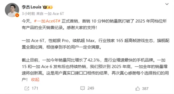 一加Ace 6T首销10分钟卖爆!打破今年同档机型全天销售纪录