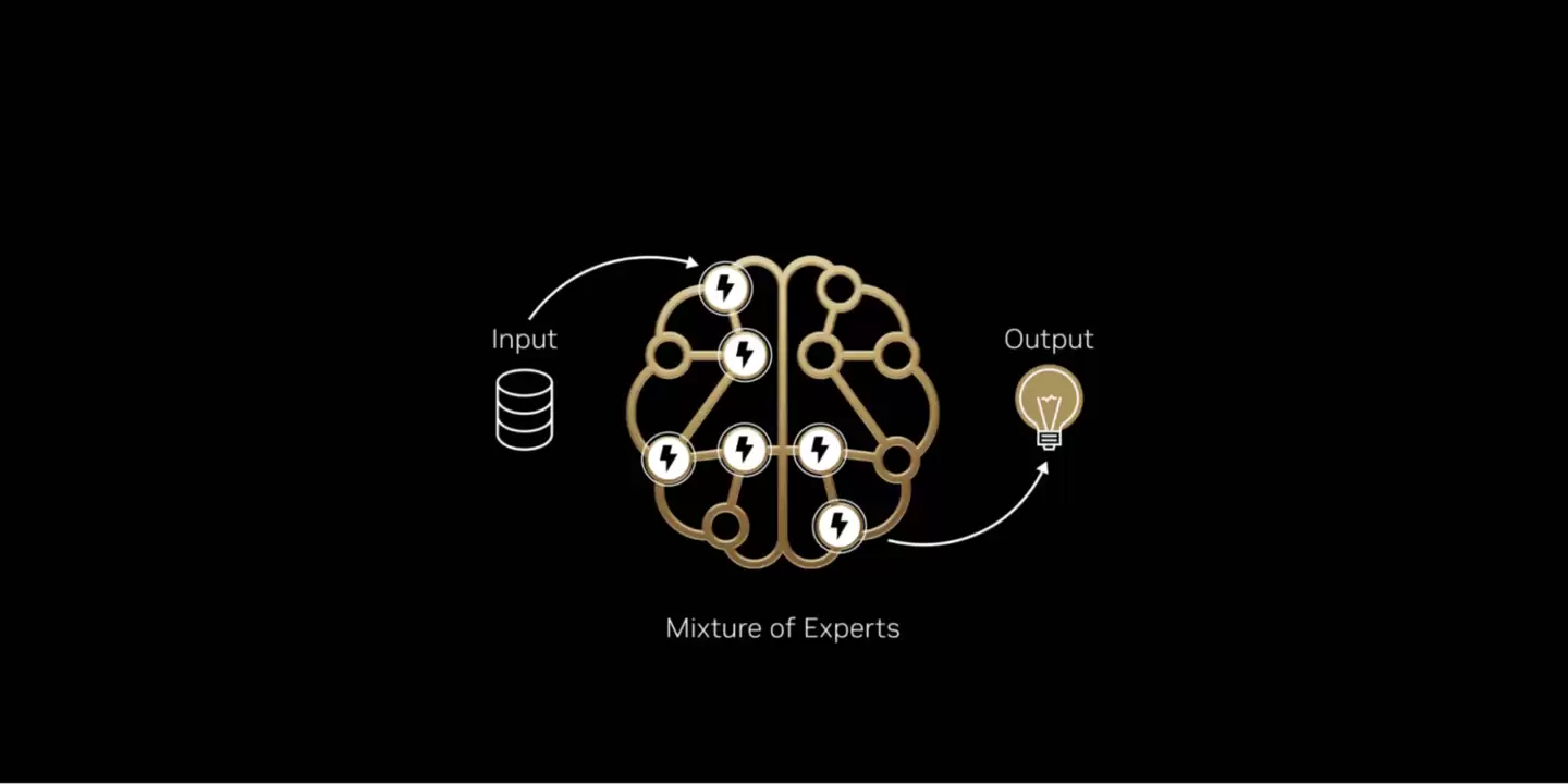 Deepseek-R1 等 AI 模型测试：英伟达 GB200 NVL72 性能较 HGX 200 提升 10 倍