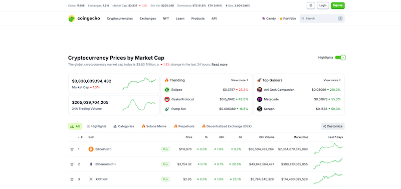 实时币种行情中心-全球加密货币价格一览 - php中文网