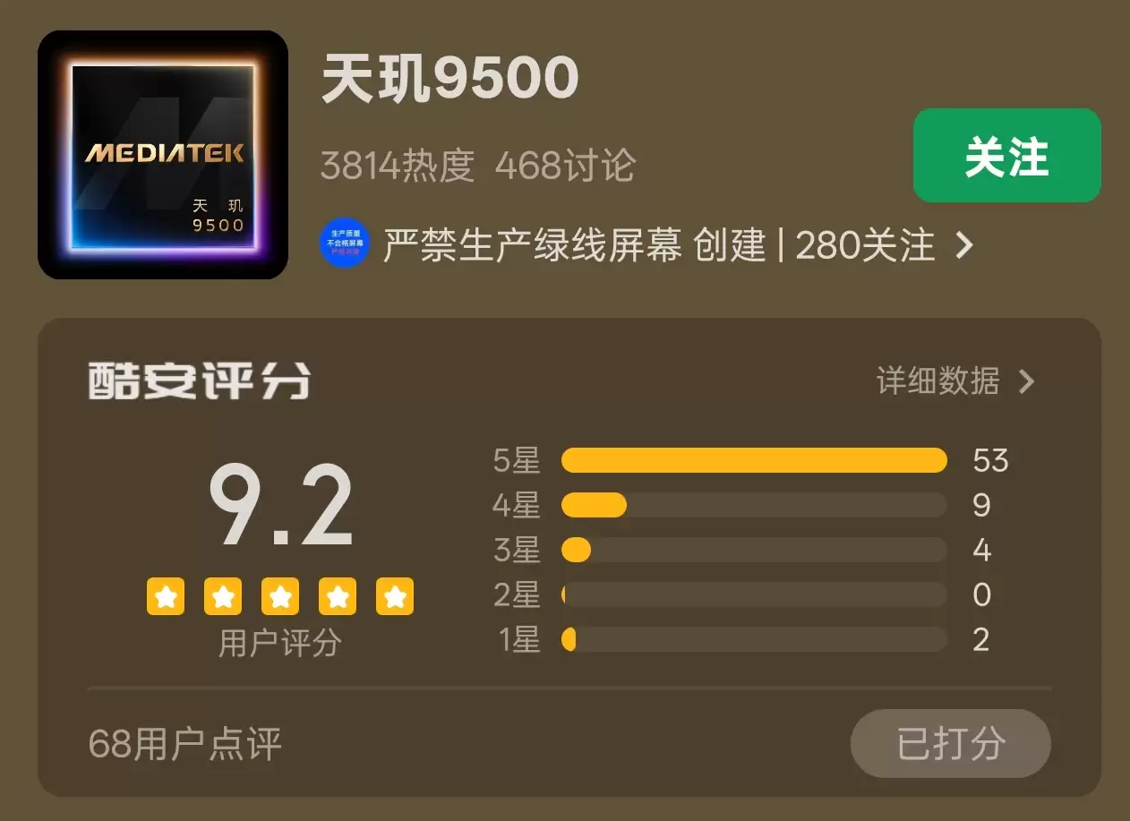 9b6b9506bd95d9cf88afefa2eca6205e