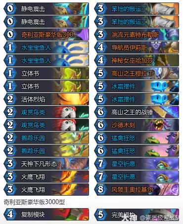 炉石传说12月哈加莎萨满卡组代码推荐2025