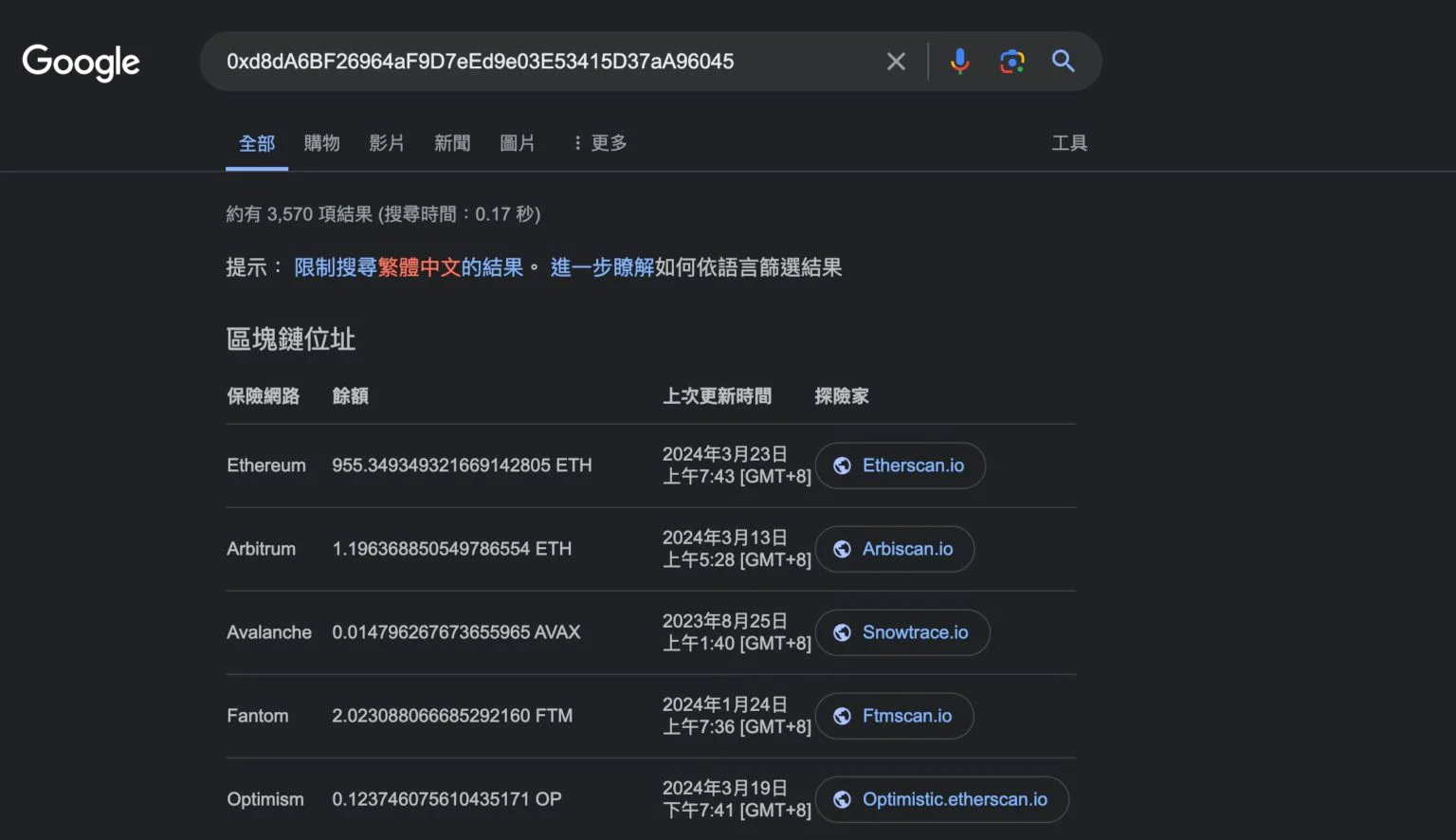 输入wallet地址后范例