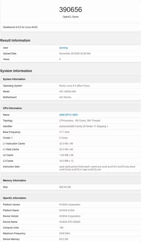 RTX 6000D现身 苹果机皇跌至谷底价改写历史!