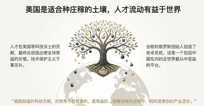 任正非最新研判：AI将释放70%编程工作量，未来算力必将过剩