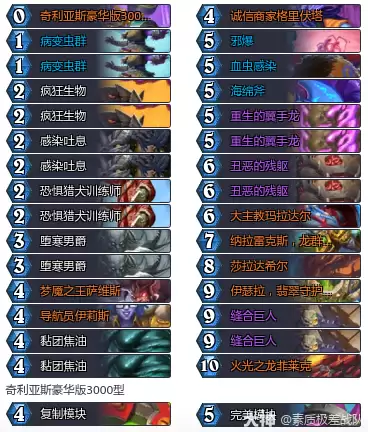 炉石传说12月红红绿DK卡组代码推荐2025