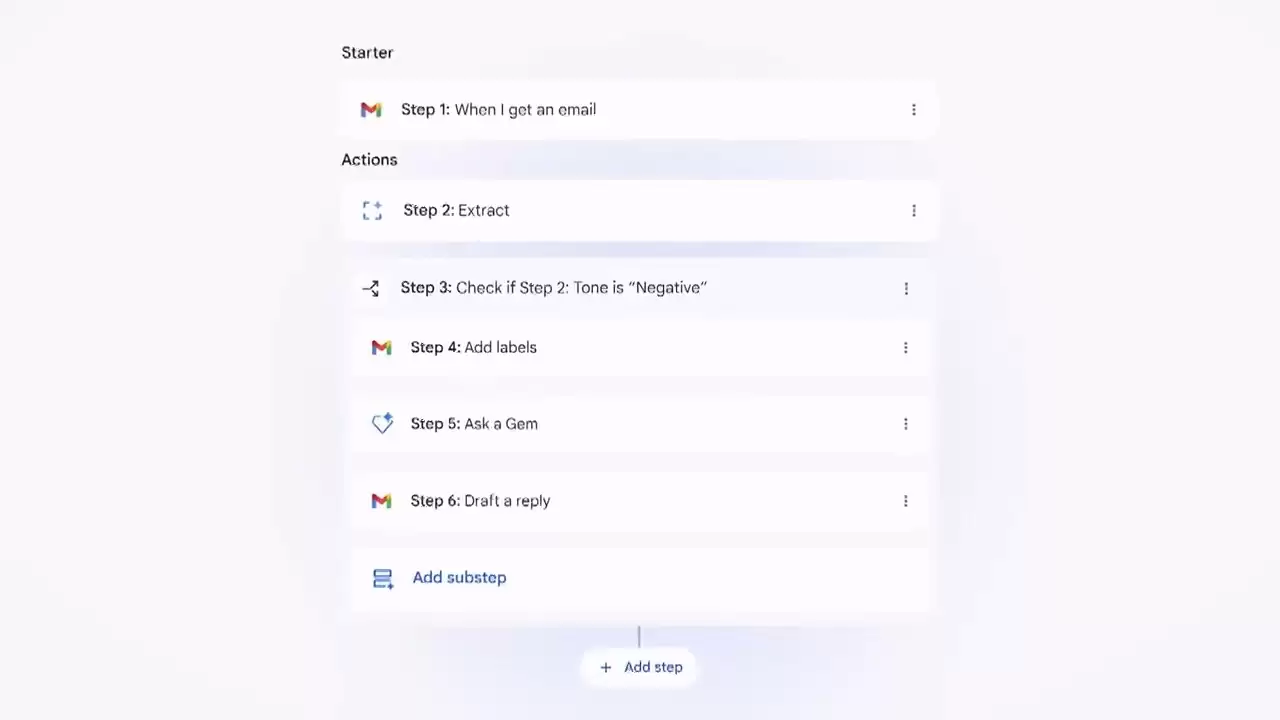 零代码利器：谷歌新工具让你创建“AI打工人”，自动化完成重复性工作