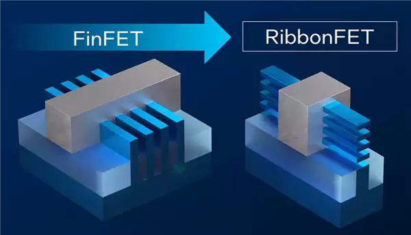 从一面接触到四面环绕:一文看懂CPU晶体管的进化