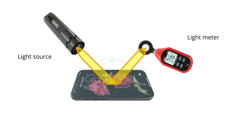 负优化警告：为何说不推荐给苹果 iPhone 17 系列贴普通膜