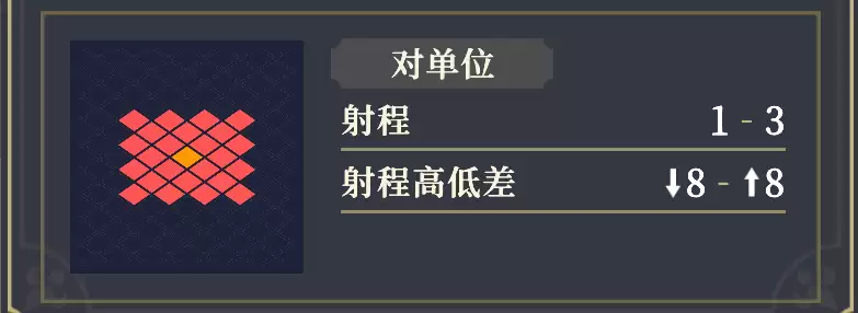 《铃兰之剑：为这和平的世界》爱莎角色技能介绍