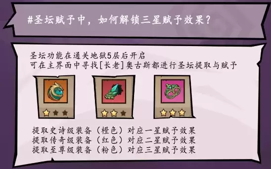 无尽探险队圣坛赋予中解锁三星赋予效果方法