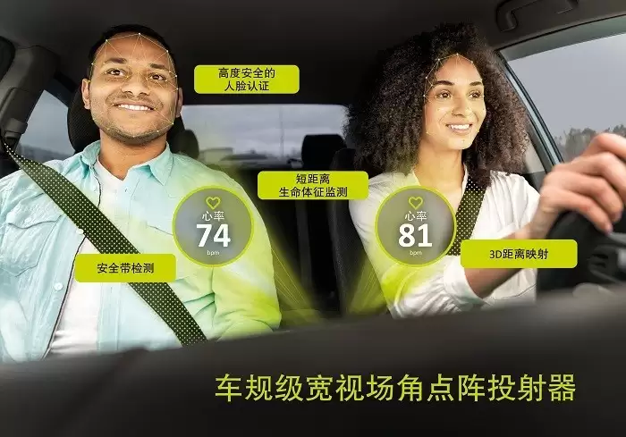 创迈思参展2026年CES推出车规级宽视场角点阵投影器