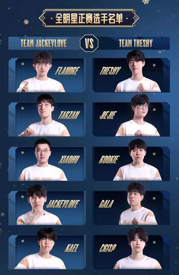 2025 LPL全明星阵容出炉，TheShy与JackeyLove上演队长巅峰对决