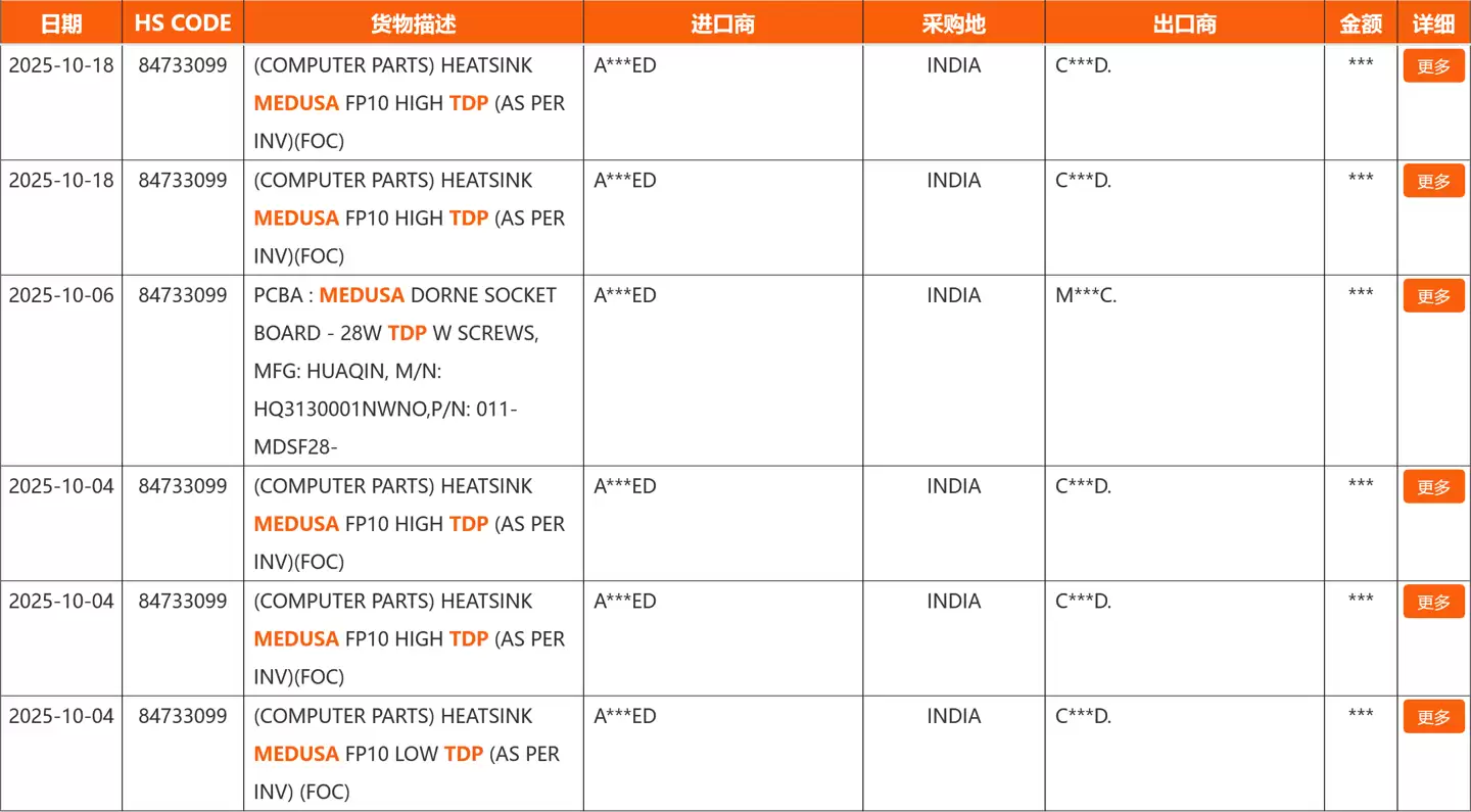 AMD Zen6Medusa将推双功耗版本：低端28W高端45W