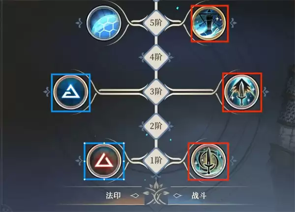 铃兰之剑为这和平的世界杰洛特技能组及加点