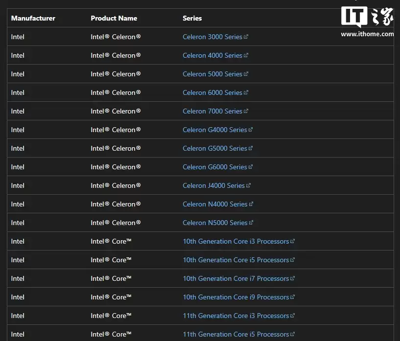 微软更新 Win11 处理器支持清单：不标具体型号引混乱