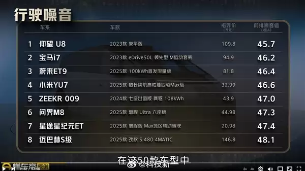 小米YU7静态隔音第一 超百万级尊享S800和宝马i7