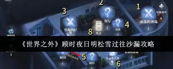 《世界之外》顾时夜日明松雪过往沙漏攻略