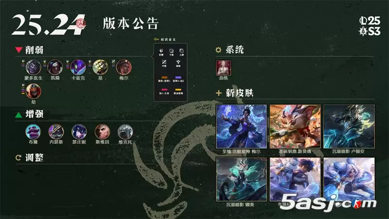 25.24版本改动:蒙多、梅尔削弱,WASD操作模式上线 25.24版本改动:蒙多、梅尔削弱,WASD操作模式上线