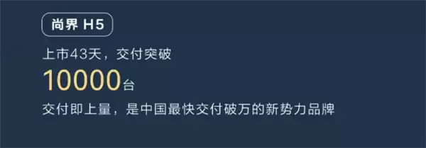 鸿蒙智行累计销量突破100万台:问界M9独占超四分之一!