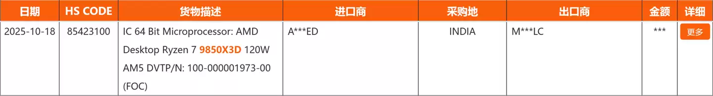 未提升默认功率，AMD 锐龙 7 9850X3D 处理器确认维持 120W TDP