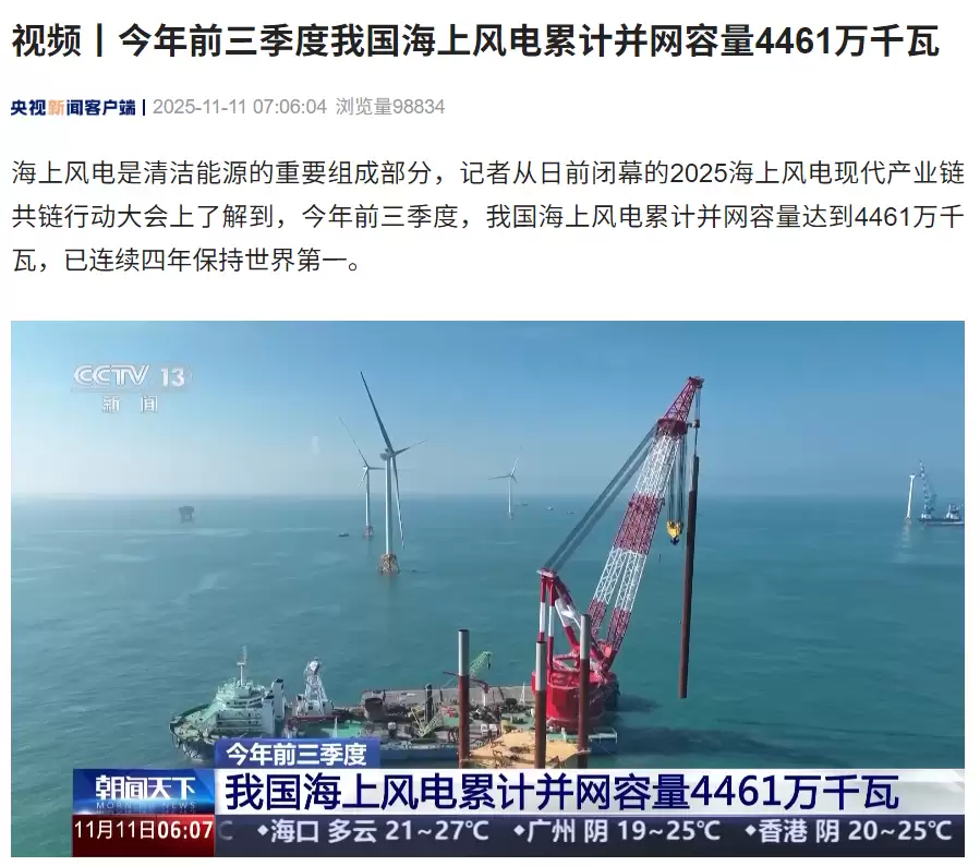 我国海上风电领跑全球,累计并网达4461万千瓦