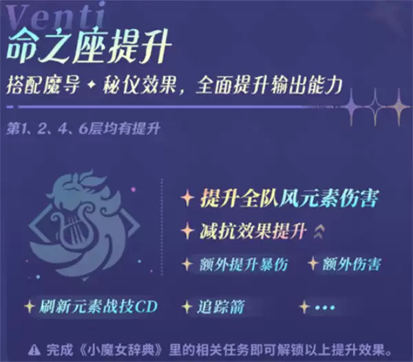 《原神》月之三版本温迪抽取建议