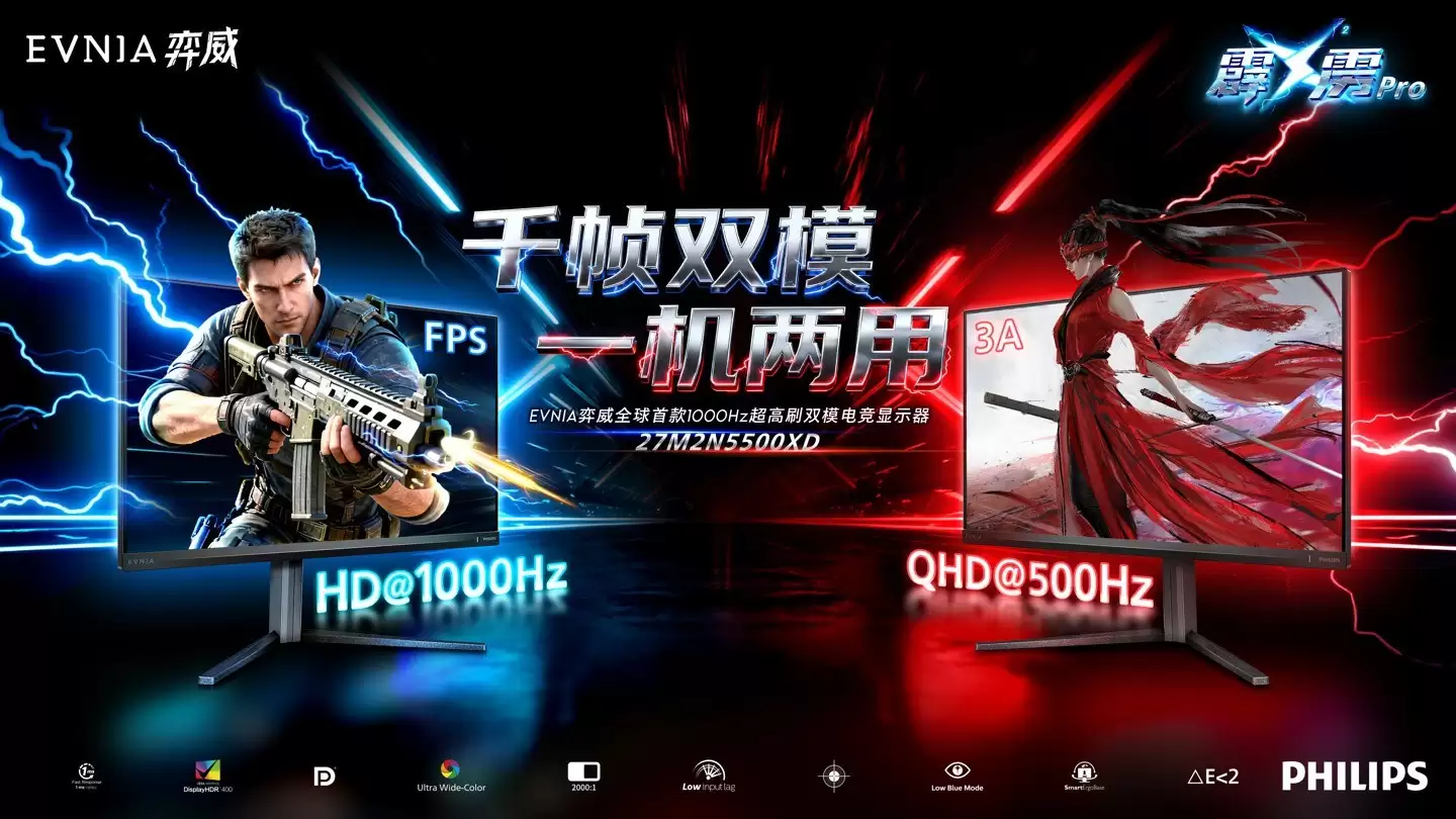 飞利浦发布全球首款1000Hz双模电竞显示器