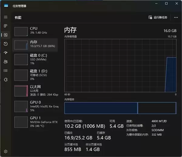 笔记本越用越卡:原因可能在内存