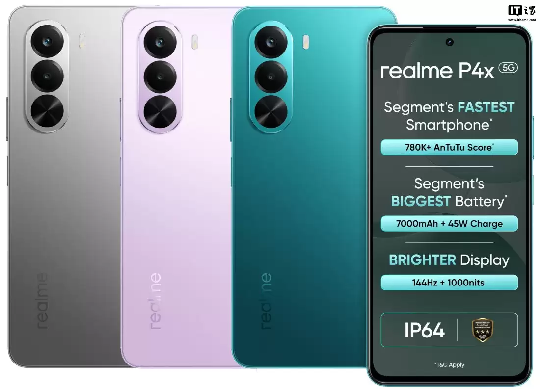 realme 真我 P4x 5G 手机发布:天玑 7400 Ultra 芯片,1080P 144Hz LCD 高刷屏