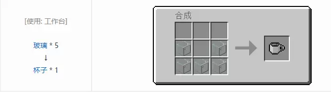 我的世界虚无世界2功能性物品合成大全