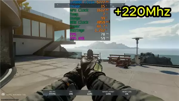 CPU风冷魔改成显卡水冷：GTX 960性能大增17%！