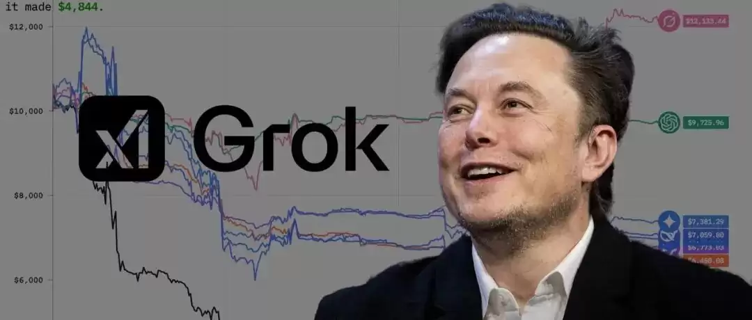 神秘模型 Grok 4.20 AI 炒股夺冠：只有它赚钱，吊打 Gemini 3 和 GPT-5.1