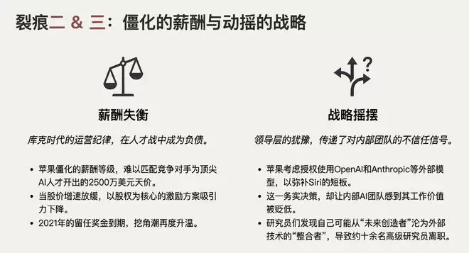 苹果出大事！核心人才集体“出逃”内幕，库克为何拦都拦不住？